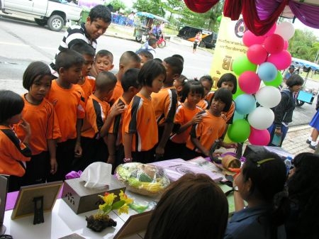 ภาพกิจกรรม