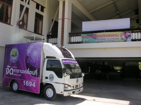 ภาพกิจกรรม