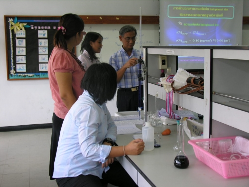 ภาพกิจกรรม