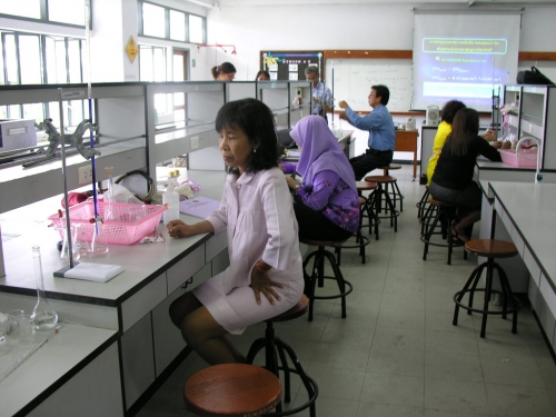 ภาพกิจกรรม