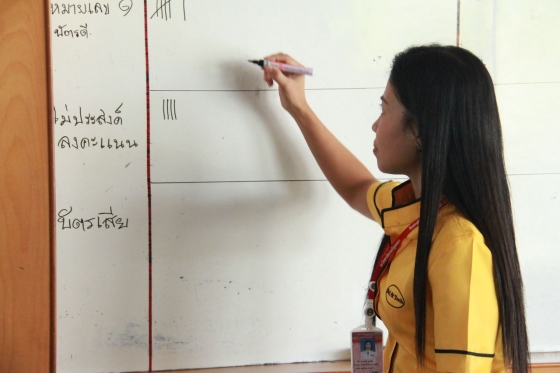 ภาพกิจกรรม