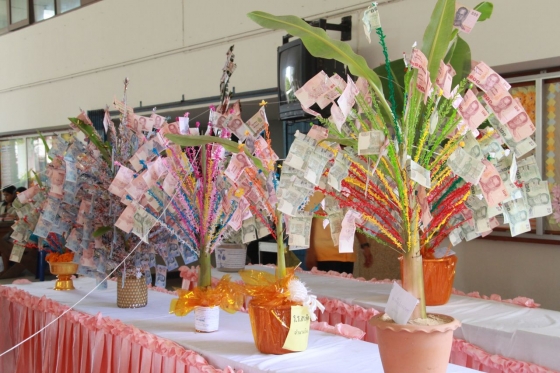 ภาพกิจกรรม