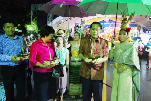 ภาพกิจกรรม