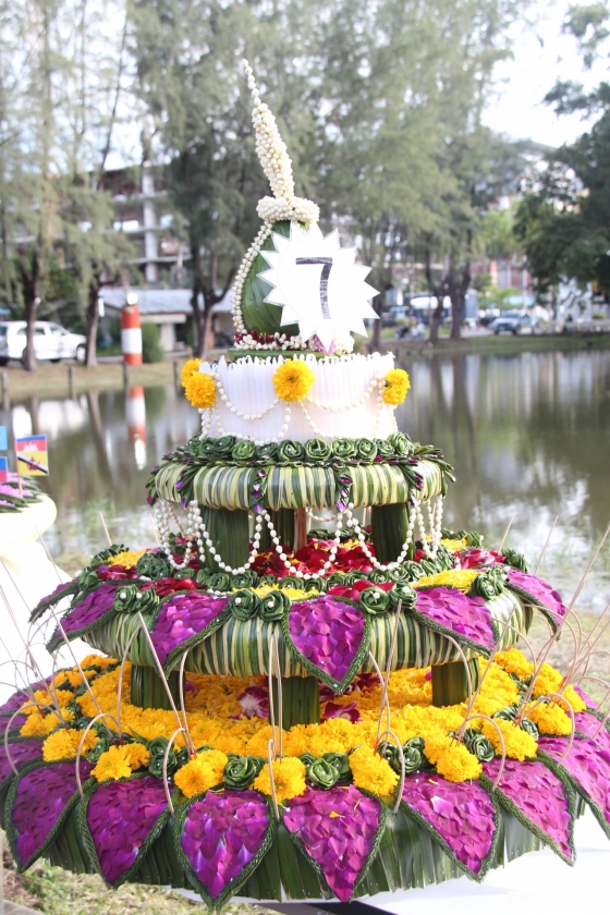 ภาพกิจกรรม