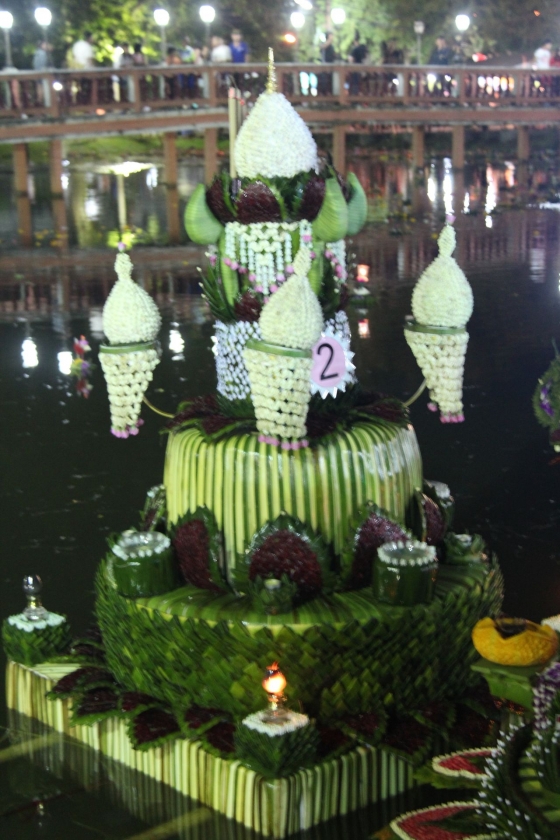 ภาพกิจกรรม