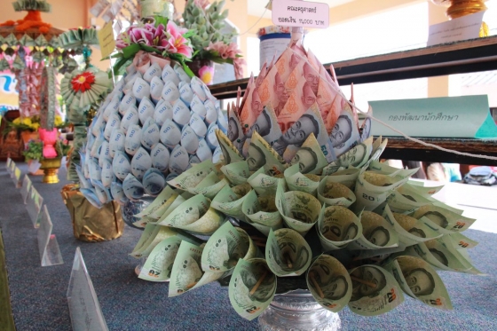 ภาพกิจกรรม