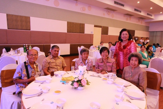 ภาพกิจกรรม