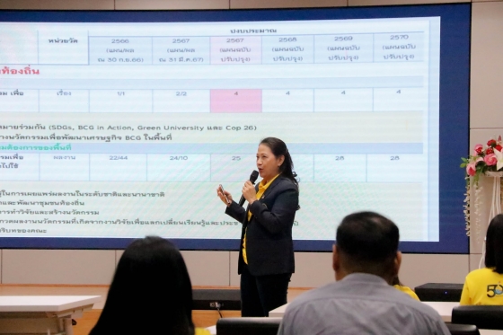 ภาพกิจกรรม
