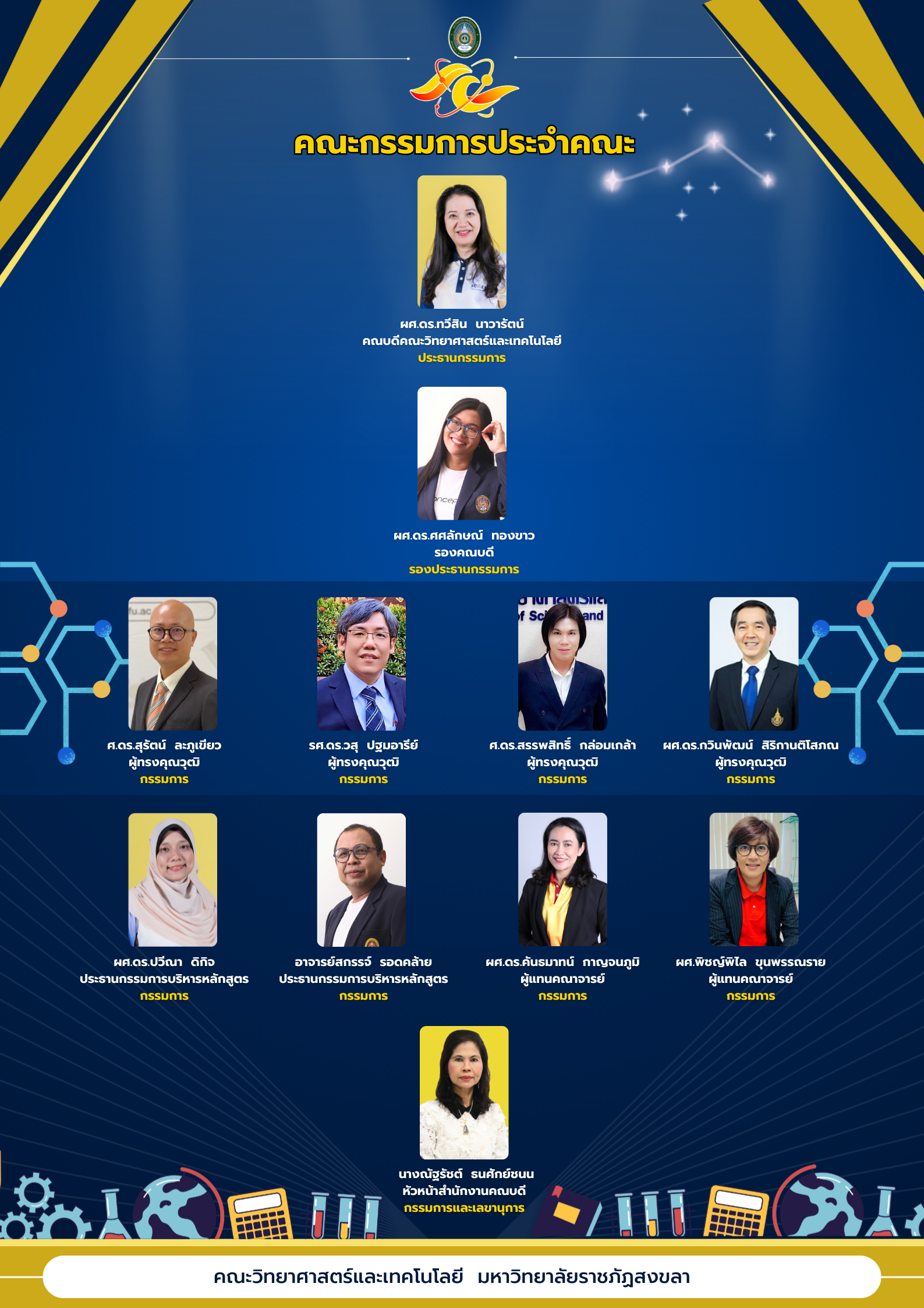คณะกรรมการประจำคณะวิทยาศาสตร์และเทคโนโลยี ประจำปี 2569